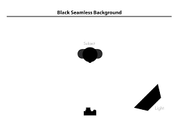 The Complete Beginner S Guide To Shooting Low Key