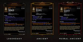 The first time you complete a gr70 solo, you will get one ancient primal for your class. Legendary An Ancient Primal Guide Diablohub