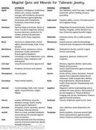 details about chart of stones for talismans wicca book of shadows spell page on parchment