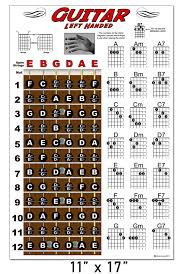 Laminated Left Handed Guitar Chord Chart Poster Fretboard Leftie Southpaw 11x17