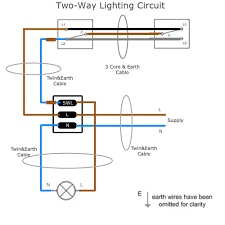 A basic light switch is a single pole with an on and off label. Smart Light Switch Flickering Leds Problem Avforums