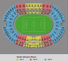 Stadio Olimpico Information Seating Plan Fixtures