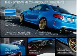 Labor or shipping charges are not included in the warranty. The New Bmw M2 Cs Highlights Automobilsport Com