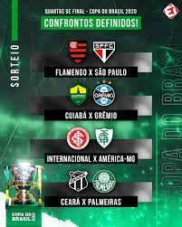 O futebol do nordeste segue representado com o ceará, que alcança as quartas de final após nove anos. Facebook