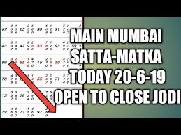 Videos Matching Main Mumbai Satta Matka Todya 20 06 19 Open