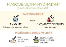 Masque Ultra Hydratant Pour Cheveux Boucles En 2020 Cheveux Boucles Produits Naturels Pour Cheveux Cheveux Yaourt