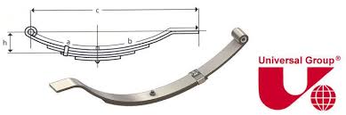 Universal 30 In Flat End Slipper Leaf Spring 2 Leaves 880 Lb Una 038