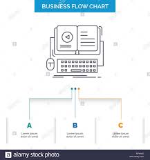 book ebook interactive mobile video business flow chart