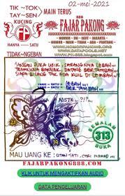 Angka Prediksi Fajar Pakong Pk888 2021