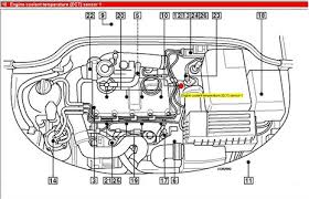 If you are new to the idea of playing with ecu maps. Vw Golf Tdi Engine Diagram Wiring Diagram Page Arch Here Arch Here Granballodicomo It