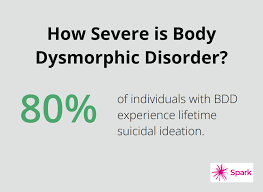 Image result for Body Dysmorphic Disorder