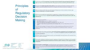 Laws and regulations of the division of global migration and quarantine to protect the health of people living in the united states, congress passed certain laws giving the u.s. Health Practitioner Regulation Ppt Download