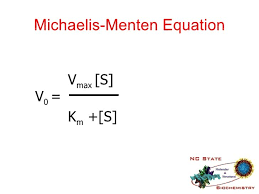 Michaelis Menten Equation Biochemistry Enzyme Kinetics Science Resources