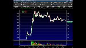The Best Penny Stocks Today Offer Great Lessons