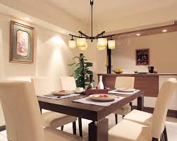 This gives an added layer of the faithsail led light was originally designed to be a kitchen light fixture. In What Way Led Ceiling Lights Are Beneficial My Decorative
