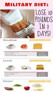Military Diet Lose 10 Pounds In Just 3 Days If You Ve Tried Many Diets But You Re Not Happy With Egg And Grapefruit Diet Boiled Egg Diet Plan Egg Diet Plan