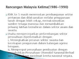 Free s4 rancangan malaysia ke 12 kerajaan pusat jadikan terengganu ekonomi ecrl 15 ogos 2019 mp3. Bab 6 Pembangunan Ekonomi Dalam Konteks Hubungan Etnik