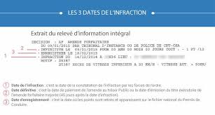Connaître le solde de points de son permis de conduire ne relève que rarement de la promenade de santé. Solde De Points Du Permis De Conduire