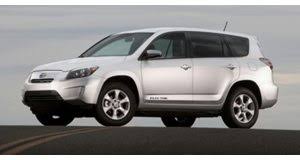 Crossovers and suvs are among the most popular new cars on the market today, and automakers are supplying that demand with models of all shapes and sizes. Toyota Suvs 2021 And 2022 Models From Toyota S Lineup Of Suvs Carbuzz