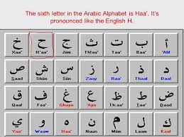 There are 32 letters in the farsi alphabet, but unlike our alphabet each letter. The Arabic Alphabet By Bryce Casper Ppt Video Online Download
