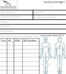 Check spelling or type a new query. Downloadable Content Independence Training
