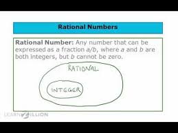 Https Www Youtube Com Watch V 2g0krykhfvg Feature Share Rational Numbers How To Apply Youtube