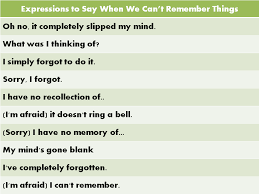 Useful English Expressions Commonly Used In Daily Conversations Eslbuzz Learning English Learn English English Learning Spoken Conversational English