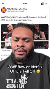 Why Is Wwe