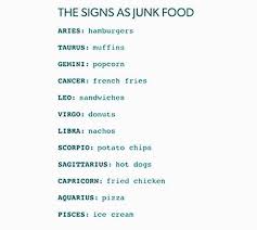 There are a handful of foods that have been linked to higher rates of cancer, generally in there is one food that does contain a compound that promotes development of skin cancer: Popcorn Zodiac Signs Aquarius Horoscope Taurus Zodiac Horoscope