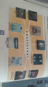 Amestec eterogen al componentelor sale încăpoate fi văzut invizibil și amestecul omogen al componentelor sale nu poate fi separat invizibil. ClasificaÈ›i Urmatoarele Amestecuri In Amestecuri Omogene Si Amestecuri Neomogene Eterogene Brainly Ro