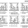 The most common kitchen designs layoutscheck out some of these basic kitchen designs layouts for your home.as of today kitchen is not just place to prepare. 1