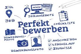 Bewerbungstraining Webinar Institut Fur Arbeitsmarkt Und Integration