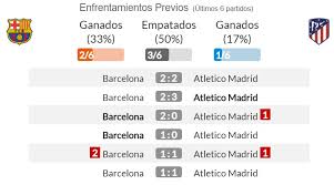 Messi gets an 8, de jong 7. F5xf35o7wsh4wm