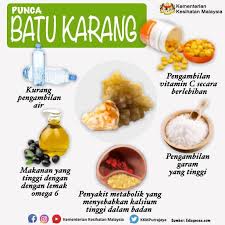 Kenali tanda & sebab batu karang. Hidup Matiku Punca Penyakit Batu Karang