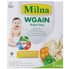 Selecting the correct version will make the resep mpasi 9 bulan penambah berat badan bayi app work better, faster, use less battery power. Milna Wgain Bubur Bayi 6 12 Bulan Makanan Penambah Berat Badan Mpasi Instant Shopee Indonesia