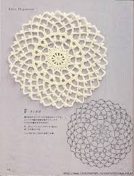 Crochet Doily Chart Crochet Patterns Crochet Crochet