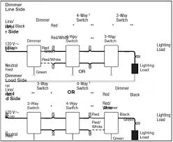 Once you pick which one matches yours, you just replace the diagram with 2 lights instead of one light. Dimmer For 4 Way Switch System Doityourself Com Community Forums