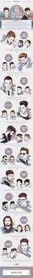 Big Png 775 6 332 Pixeles Popular Mens Hairstyles Hair Styles Mens Hairstyles