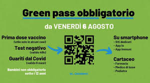 Dove serve il green pass. 8rak940mcpjhm