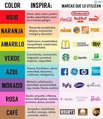 Pin De Ninke En Coaching Colores En La Publicidad Psicologia Del Color Significado De Los Colores