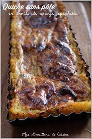 Quiche Sans Pate Croute De Courge Spaghetti Mes Brouillons De Cuisine Courge Spaghetti Quiche Alimentation