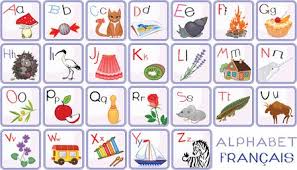 Apprenez toutes les lettres de l'alphabet français avec des exemples. French Alphabet With Pictures Stock Vectors And Illustrations
