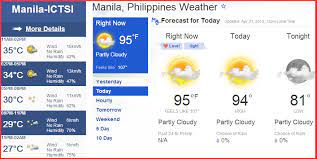 Details on temperature, chance of precipitation, humidity, pressure, wind speed, wind direction, cloud cover and more. Sporadicthoughts Yourdailydoseofjoe