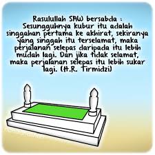 Kini, banyak aplikasi notifikasi azan yang boleh dimuat turun di internet. Waktu Solat Batu Kawan Jadual Waktu Solat Di Malaysia Junablogg Sholat Sunnah Di Waktu Pagi Paling Mustajab Untuk Meminta Rejeki Adalah Sholat Dhuha Tan Lunardi