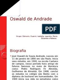 Andrade uluslararası başlangıcını brezilya takımı ile birinci olduğu 2012 güney amerika gençler şampiyonası; Oswald De Andrade Artes Geral