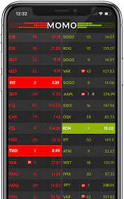 ■ provides user access management. Stock App For Scanning High Low Breakouts And Finding New Trading Opportunities