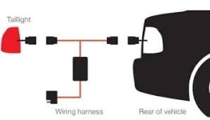 Trailer wiring diagram for 6 pin & 7 pin conductor plugs q. Trailer Wiring Diagrams 19 Tips Towing Electrical Wiring Installation
