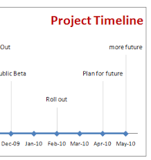 Excel Project Management Template