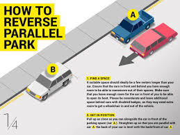Maybe you would like to learn more about one of these? 10 Tips To Take The Stress Out Of Parallel Parking Saga