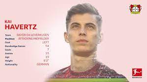 Bundesliga Kai Havertz Fortnite Fanatic Julian Brandt S Wingman And Bayer Leverkusen S German Wonderkid